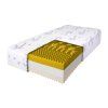 RELAX PRÉMIUM vastag habmatrac 120x200x25 - Lavender huzat