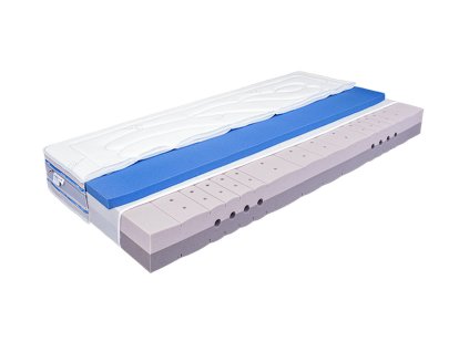 meste med+hard breeze nahore (tmava dole)