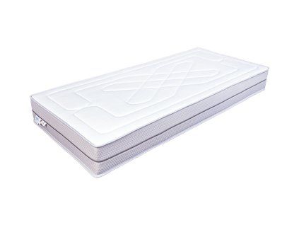 MATRACE EGET 80 x 200