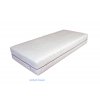 Pěnová matrace Mabo FOMIA 12 - 90 x 200