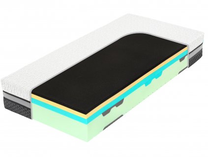 matrace spirit superior visco 1