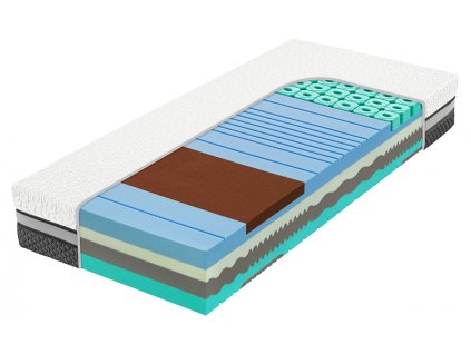 Matrace Spirit Superior Nucleus (Rozměry matrace 100x210 cm, Výška matrace 25 cm)