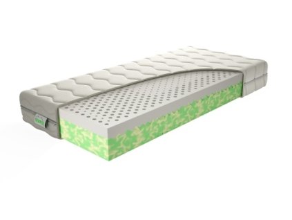 Vysoko kvalitný sendvičový matrac ORION