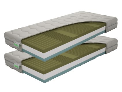 Sendvičový matrac NOA 1+1