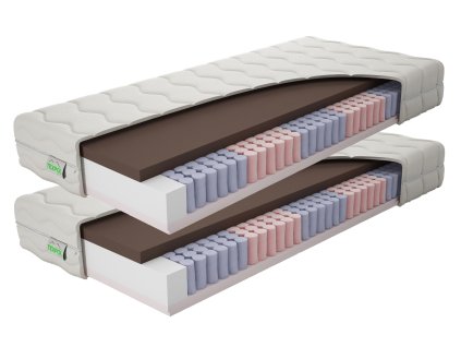 Pohodlný matrac SILSTAR 1+1