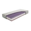 Pohodlný matrac GINA