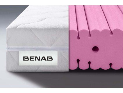 A3 RED MOON ANTIBACTERIAL detail