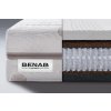 Matrac EPSILON LTX S2000