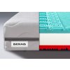 Matrac zo studenej peny Benab Zero Original 19 HR detail