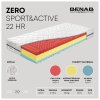 Antibakterialny matrac Benab Zero Sport&Active 22 HR infografika