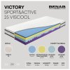 Matrac s pamatovou penou Benab Victory Sport&Active 25 Viscool infografika