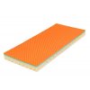 Tropico Super Fox2