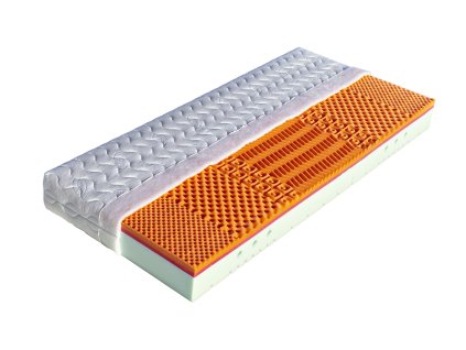 Sendvičový matrac Lefkada