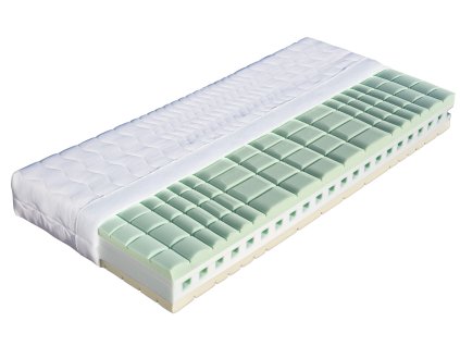 Polyuretánový matrac Victoria