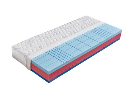 Sendvičový matrac Bali