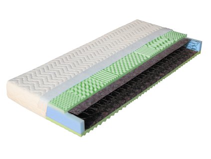 Pružinový matrac Irma