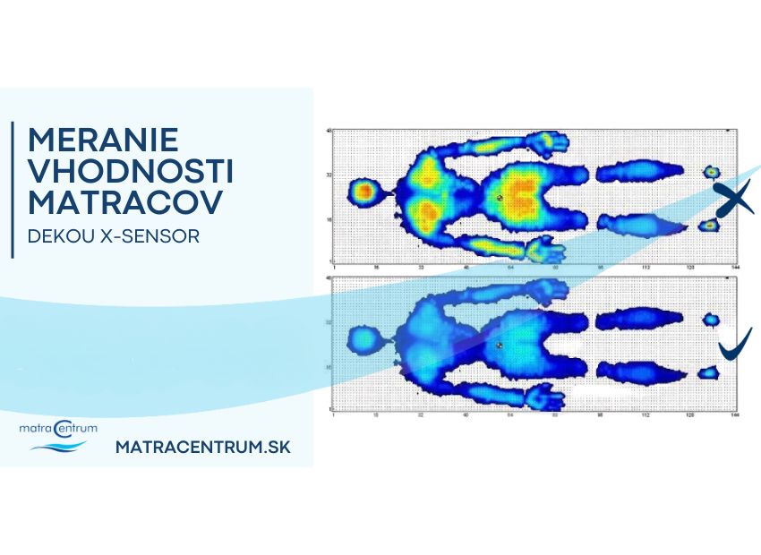 Získajte istotu výberu: Zmeriame, ktorý matrac je pre Vás ten pravý!