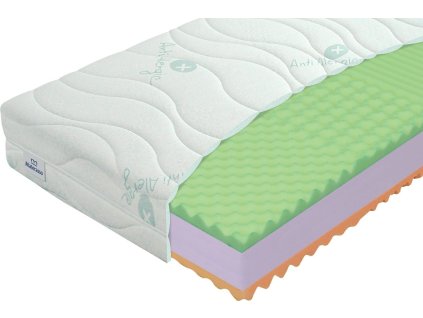 Penový matrac Basic