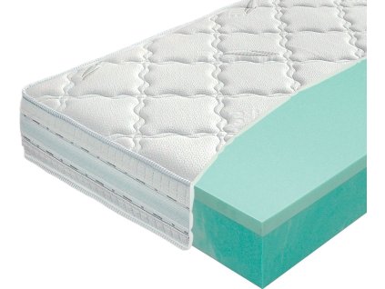Penový matrac Viscogreen Lux