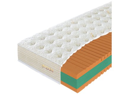 Penový matrac Propolis Comfort