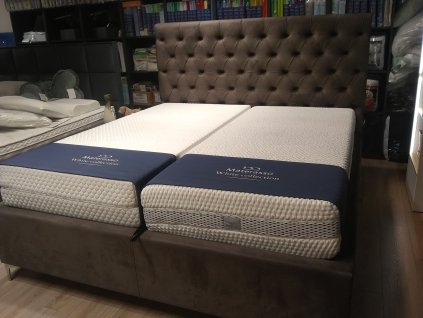 Posteľ Chesterfield