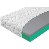 Penový matrac O2
