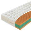 Penový matrac Propolis Comfort