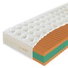 Penový matrac Propolis Comfort
