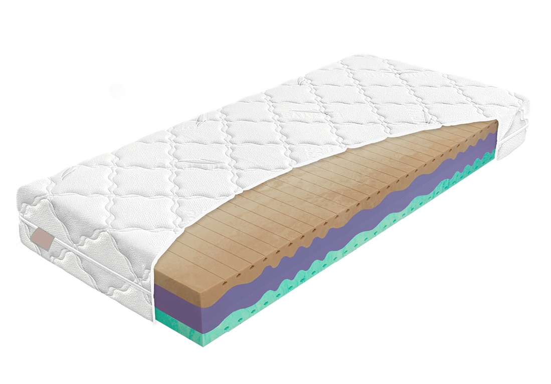 Nově přidané matrace od firmy Materasso