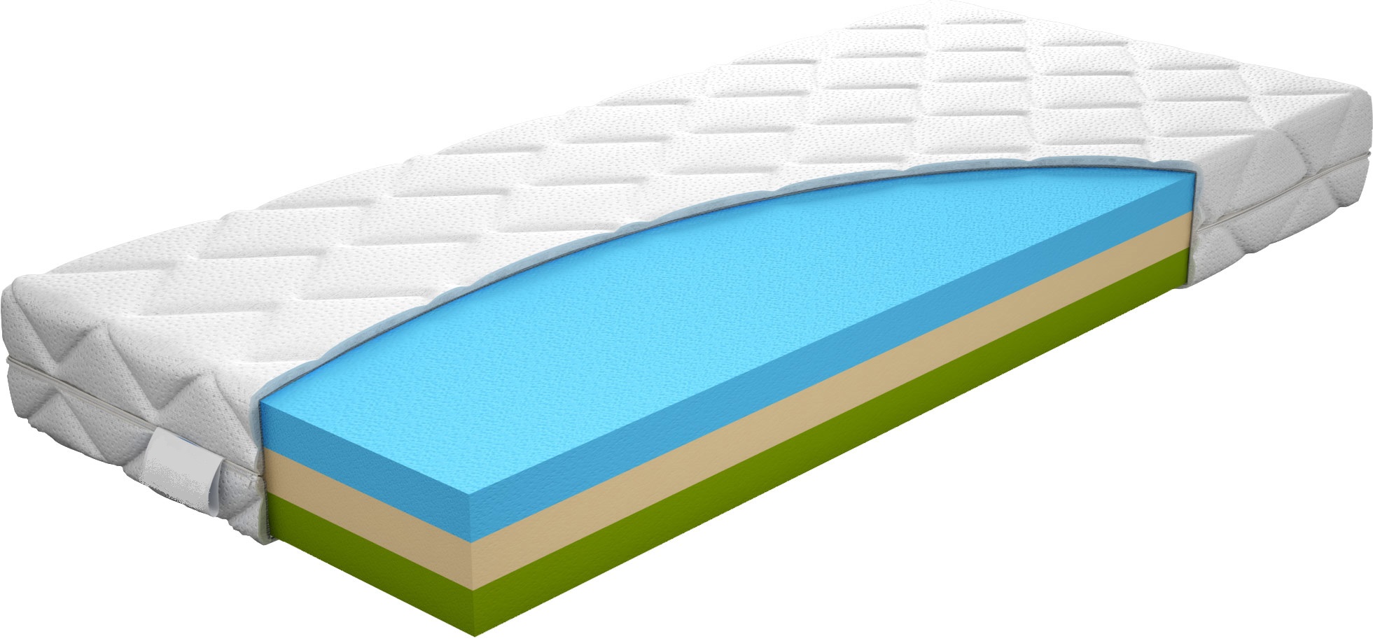 Jak vybrat správně zdravotní nebo ortopedickou matraci?