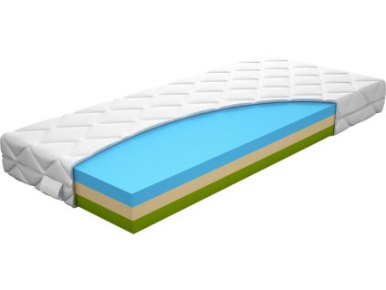 Zdravotní matrace Monna Hybrid Potah (Tuhost 3/4 (max 5), Potah Snow, Rozměr 90x200)