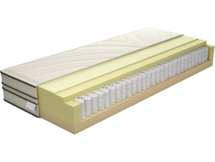 Matrace Boxspring Visco Potah (Tuhost 3/4 (max 5), Potah Snow, Rozměr 90x200)