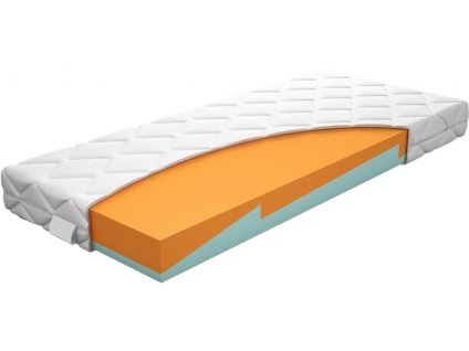 Matrace Enzo Potah (Tuhost 3/4 (max 5), Potah Snow, Rozměr 90x200)