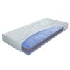 Matrace Blue Magic