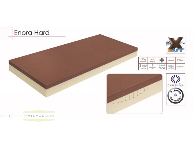 Enora Hard Katalog