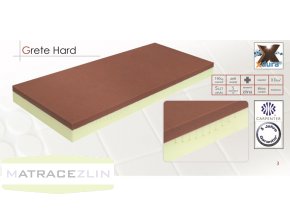 Grete Hard Katalog