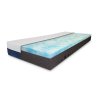 rw comfortmatrace Limanaki s potahem1