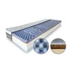 Wellten premium matrace s potahem detaily (1)