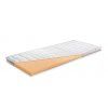 Vrchní matrace z paměťové pěny Memory Topper 7cm 120x200 cm
