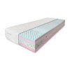 DREAM RELAX PREMIUM  24cm 1+1 (v balení 2 ks)