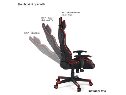 polohovanie operadla 3 cz