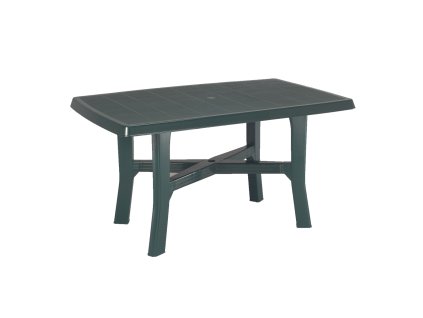 AAA