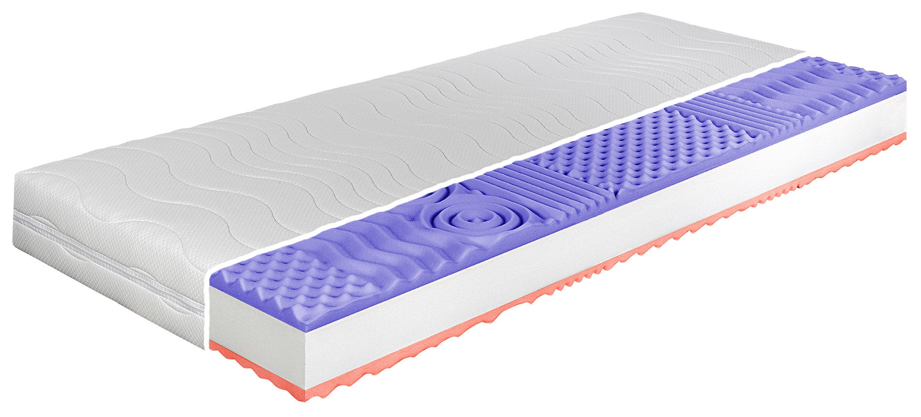 Sendvičová matrace ARON COOL Rozměr: 160 x 200 cm, Materiál: chloe aktiv