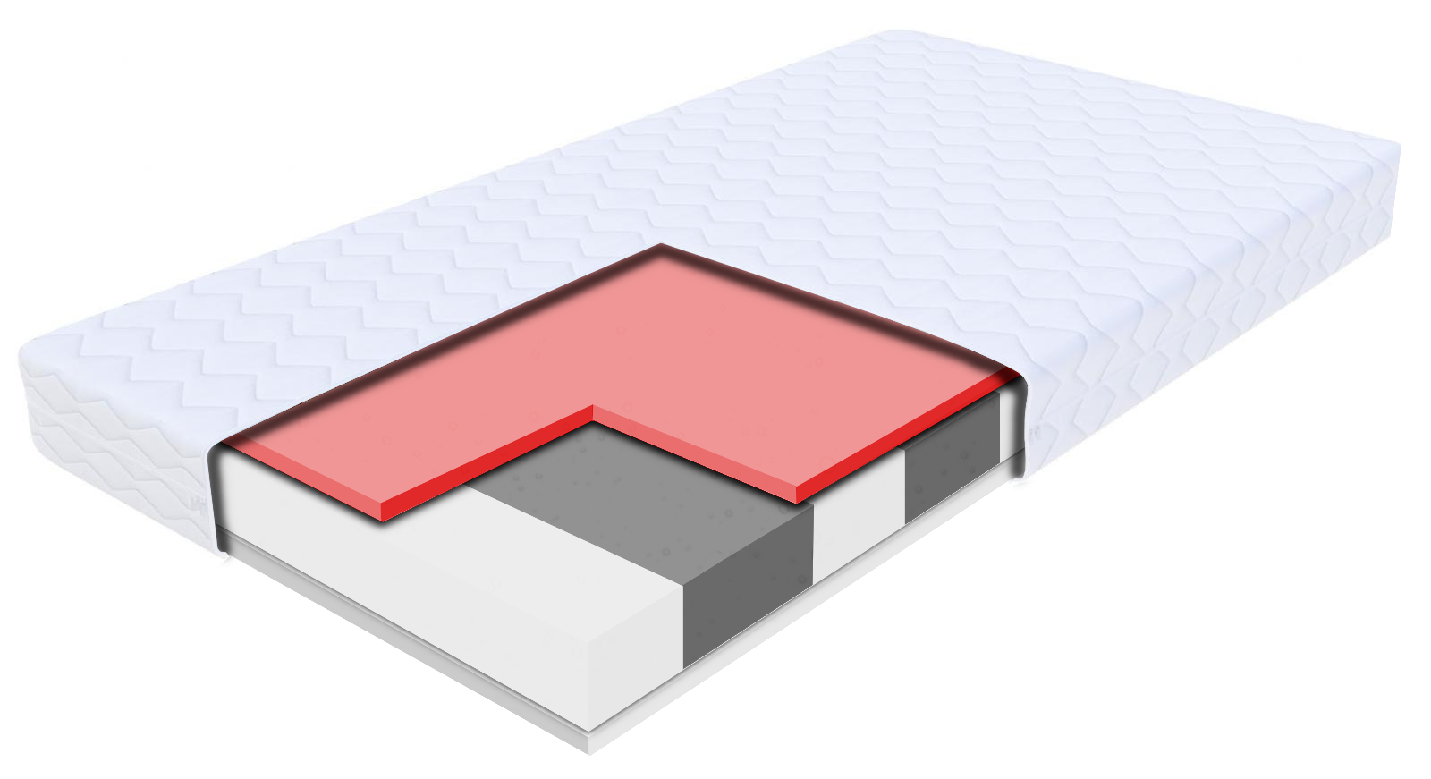 Dětská matrace TORD, výška 15 cm Rozměr: 90 x 140 cm