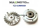 variator linhai 400 27254