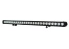 led panel LB0072
