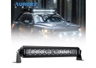 led svetlo AURORA ALO S5 10 L1L2D1