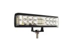 LED panel KINWONS 109 44102