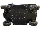 kryt podvozku CFMOTO Uforce 0229600