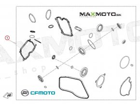 Sada tesneni motora CF MOTO Z1000 UTV1000 0JYA 0000A1